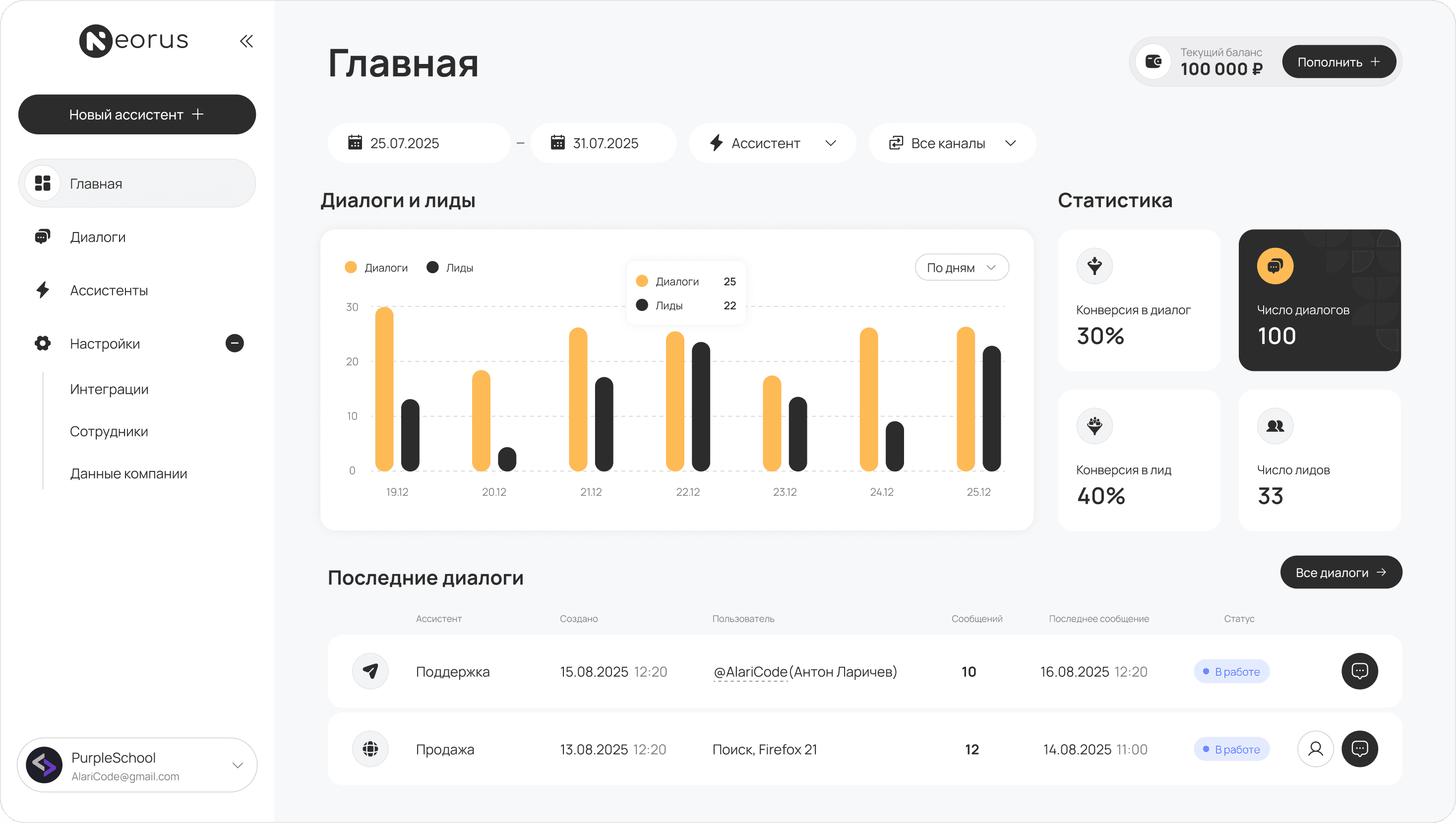 Интерфейс сервиса